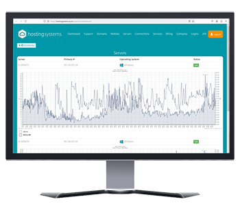 Managed Dedicated Servers